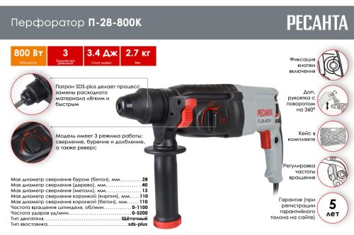 Перфоратор Ресанта П-28-800К картинка